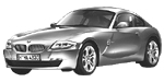 BMW E86 P247F Fault Code